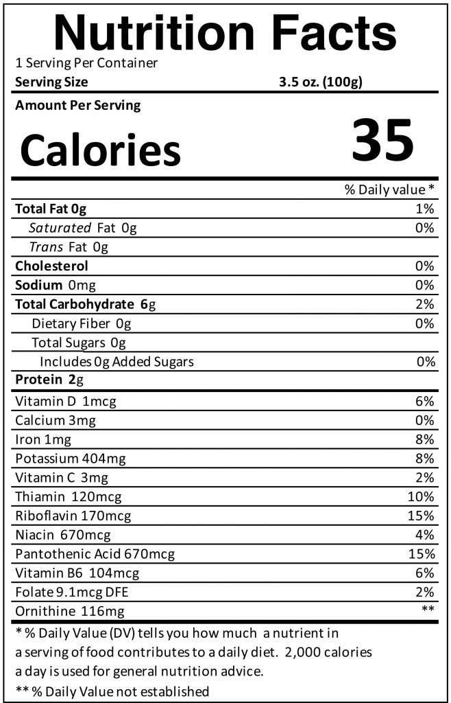 Mellow Mushroom Nutrition Chart